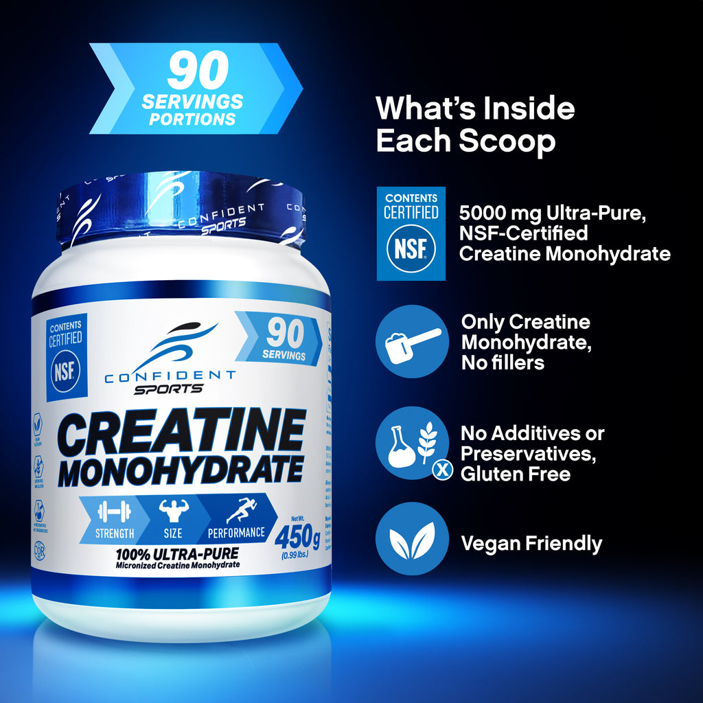 Creatine Monohydrate (125g, 450g, 480g, 1100g)